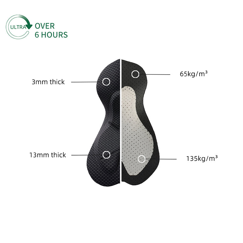 Culotte corto ciclista sin costuras para mujer SI-1 Nimble-Black